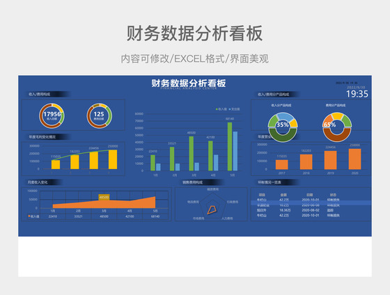 數據分析與處理 從原始信息到決策支持