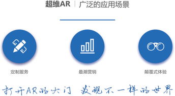 AI驅(qū)動(dòng) 互聯(lián)網(wǎng)營(yíng)銷正式邁入3.0時(shí)代